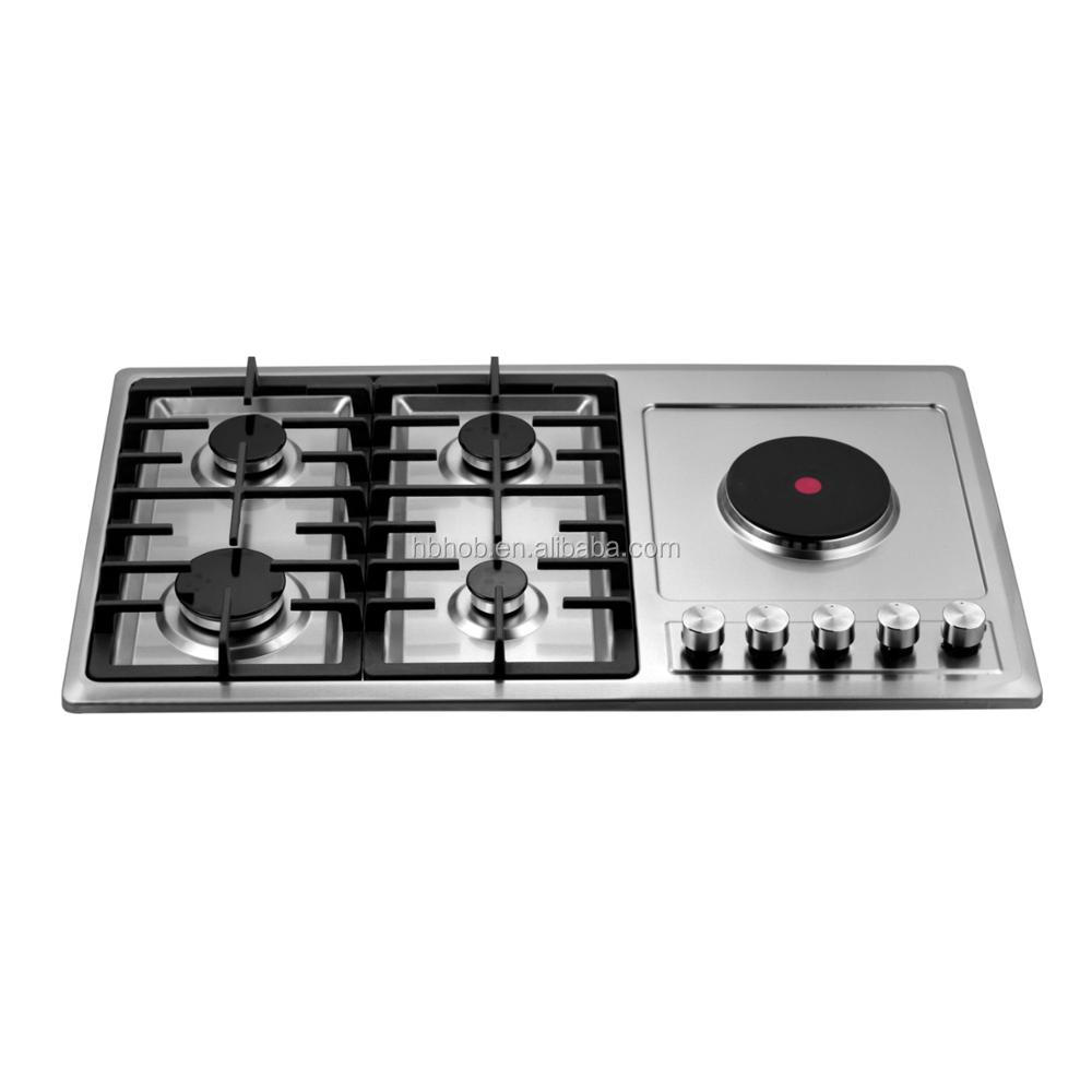 Kitchen Appliances Built In - Kitchen Appliance Stainless Steel Panel 5