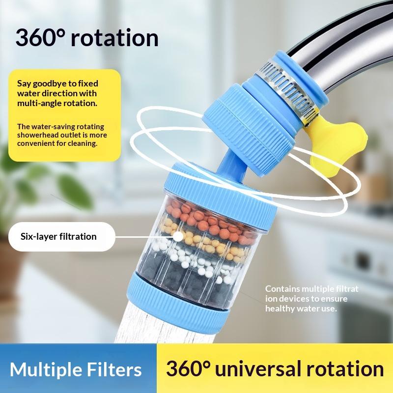 Kitchen Appliances And Utensils - 360 Degree Rotatable Faucet Filter -