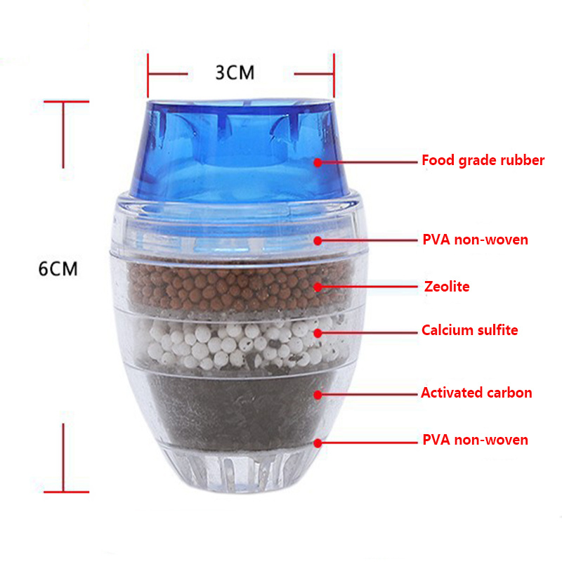 5 Layers Activated Carbon Wate - огляд і ціна Kitchen Appliances And Utensils