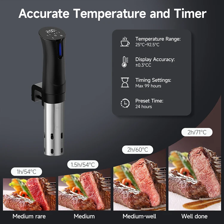 850W/1100W Smart Kitchen Appli - огляд і ціна Kitchen Appliances Lowes