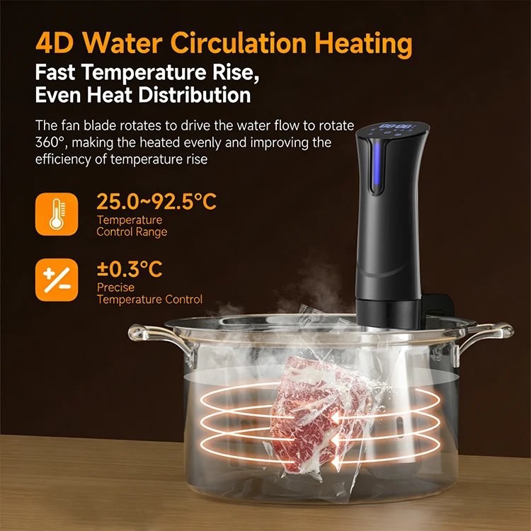 850W/1100W Smart Kitchen Appli - огляд і ціна Kitchen Appliances Lowes