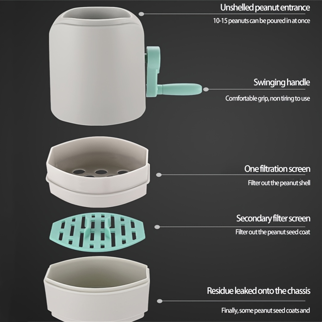 Easy-Clean Automatic Peanut Sh - огляд і ціна Kitchen Appliances Online