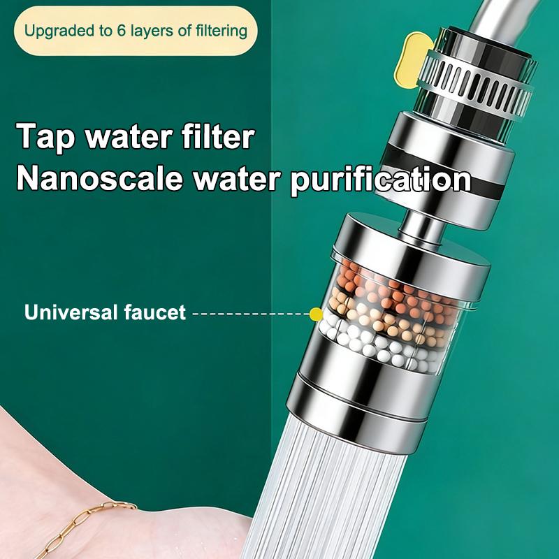 SU 360° Rotatable 6 Layers Fau - огляд і ціна Kitchen Appliances And Utensils