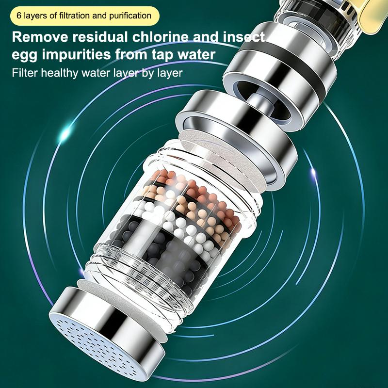 SU 360° Rotatable 6 Layers Fau - огляд і ціна Kitchen Appliances And Utensils