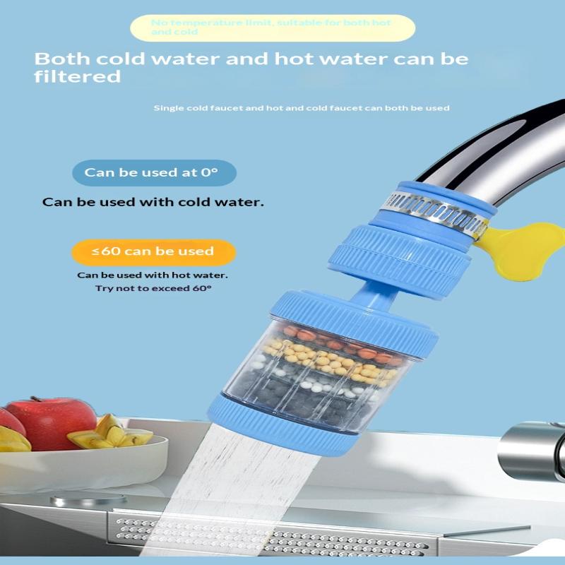 Universal 360 Degree Rotatable - огляд і ціна Kitchen Appliances And Utensils