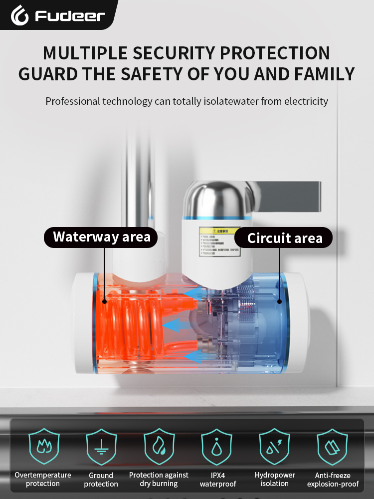 Fudeer Electric Water Heater 2 - огляд і ціна Kitchen Appliances Integrated